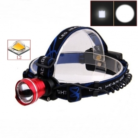 AloneFire HP87 Cree XM-L2 LED Zoom cree led Headlight Headlamp for 1/2x18650 battery -Red